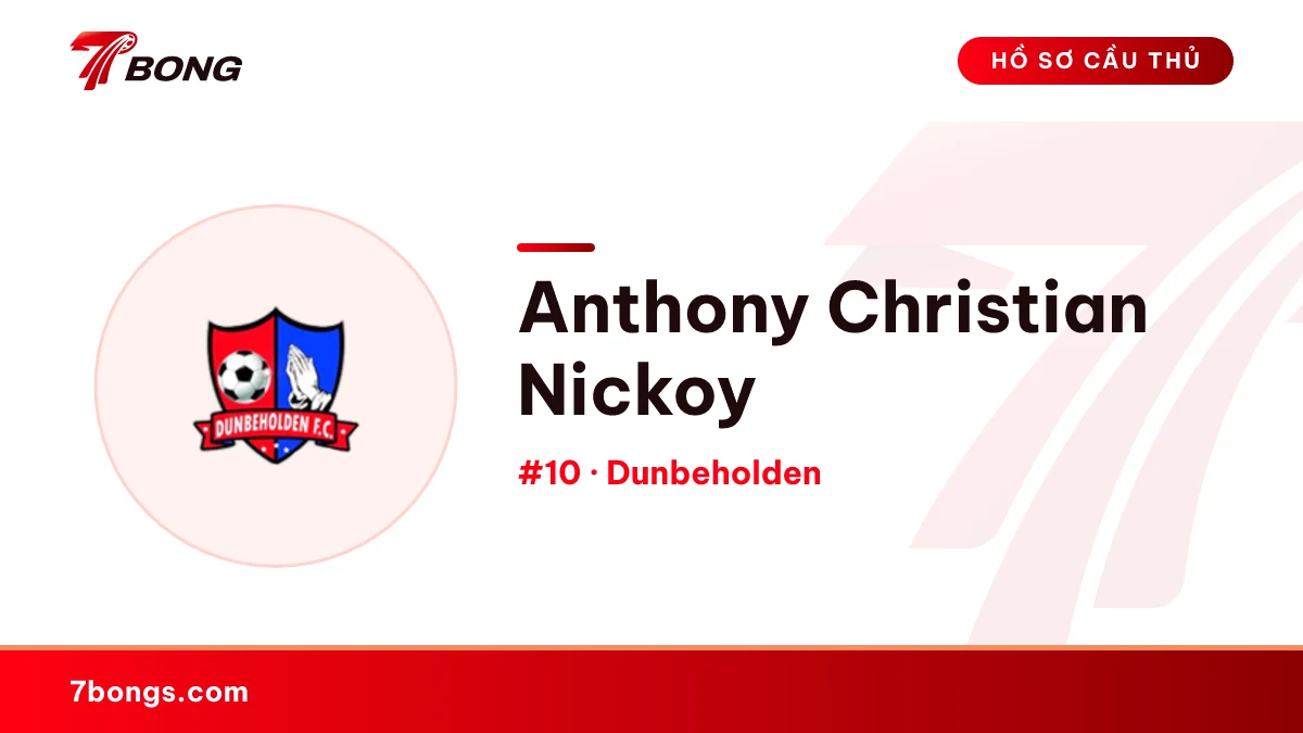 Anthony Christian Nickoy — Dunbeholden