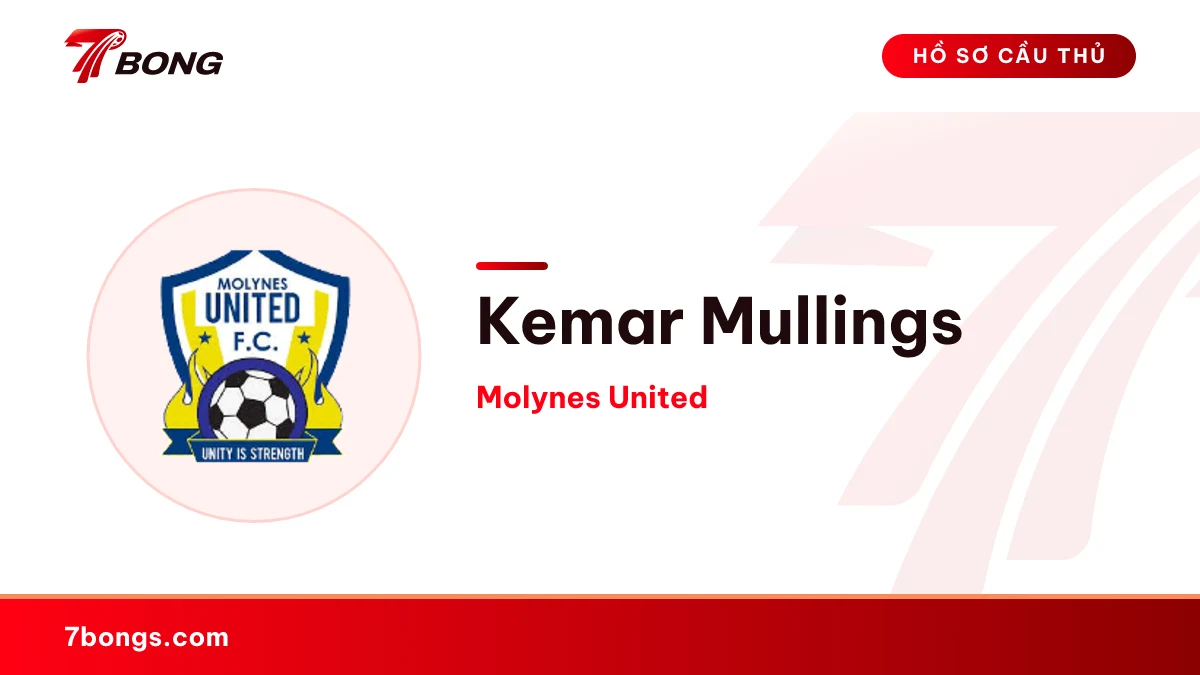 Kemar Mullings — Molynes United