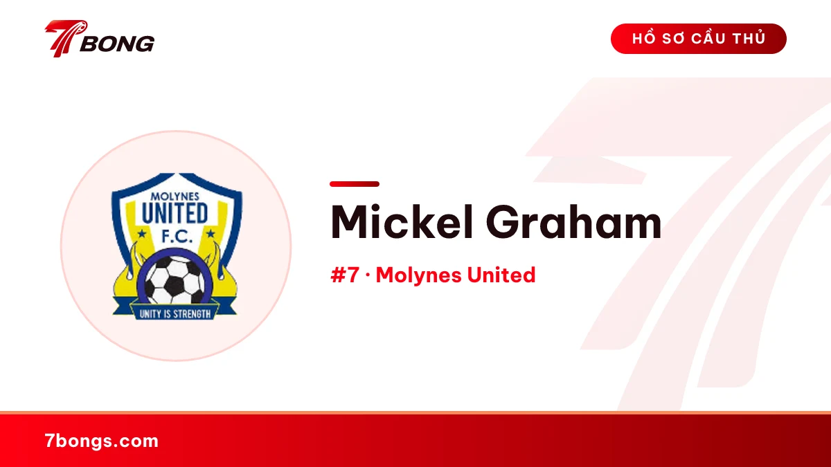 Mickel Graham — Molynes United