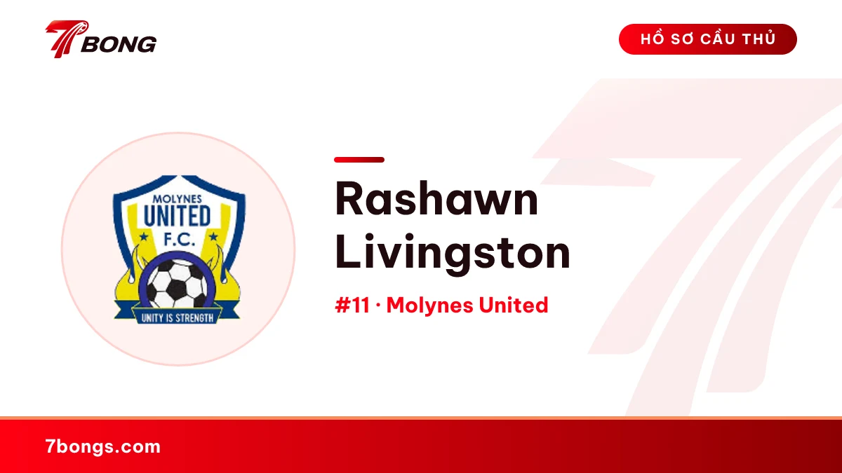 Rashawn Livingston — Molynes United