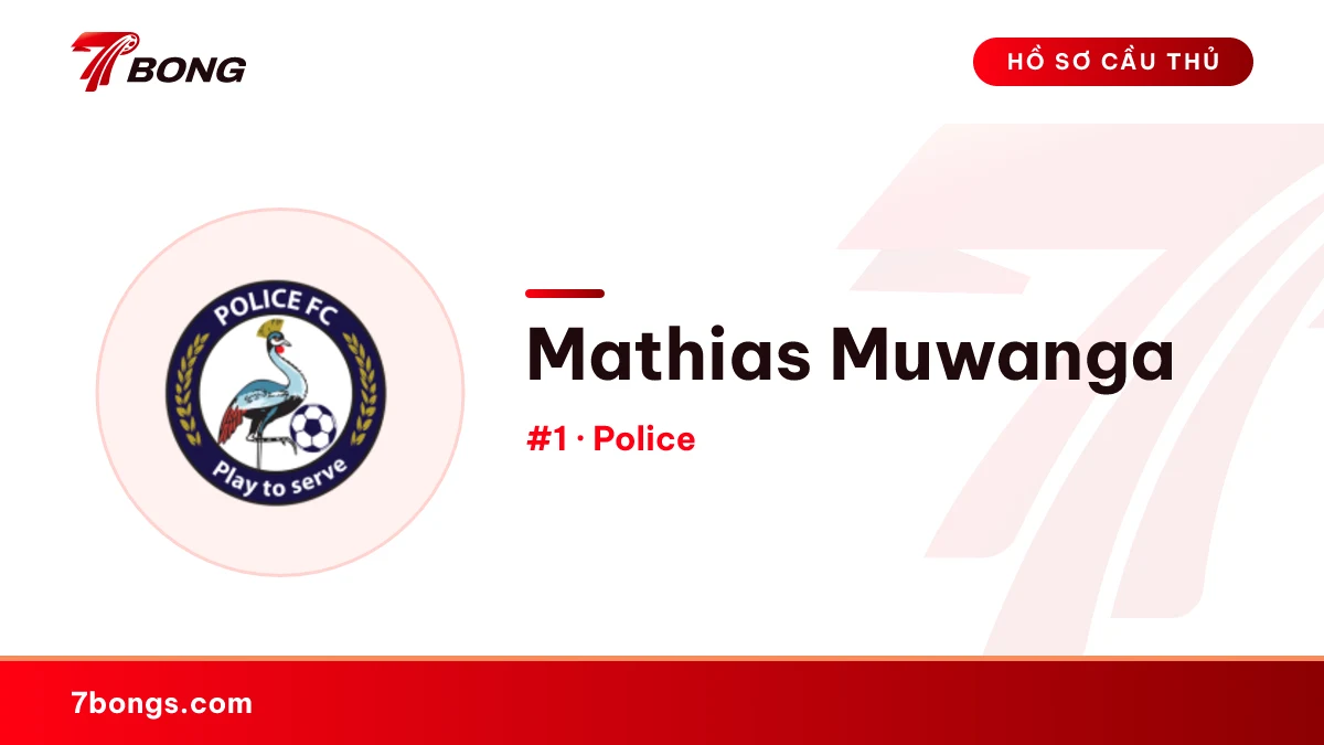 Mathias Muwanga — Police