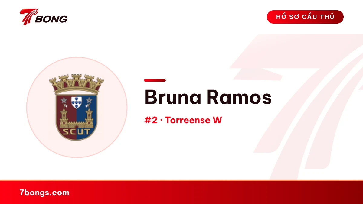 Bruna Ramos — Torreense W