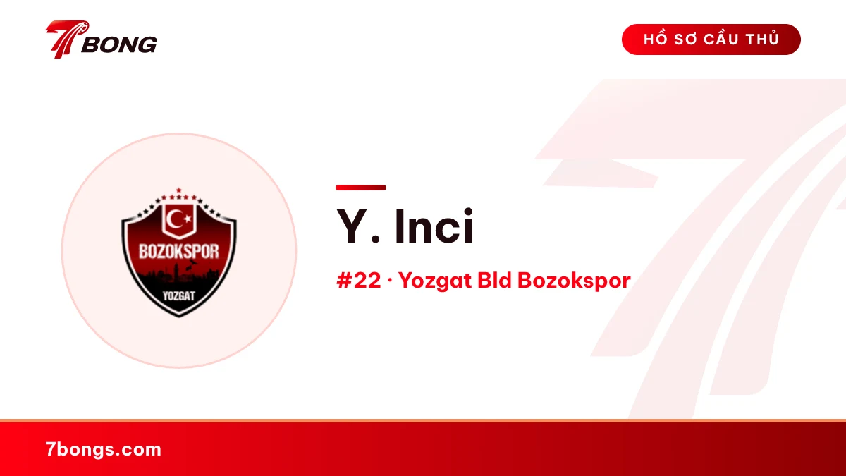 Y. Inci — Yozgat Bld Bozokspor