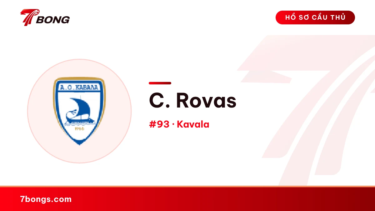 C. Rovas — Kavala