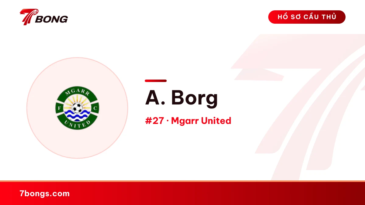 A. Borg — Mgarr United