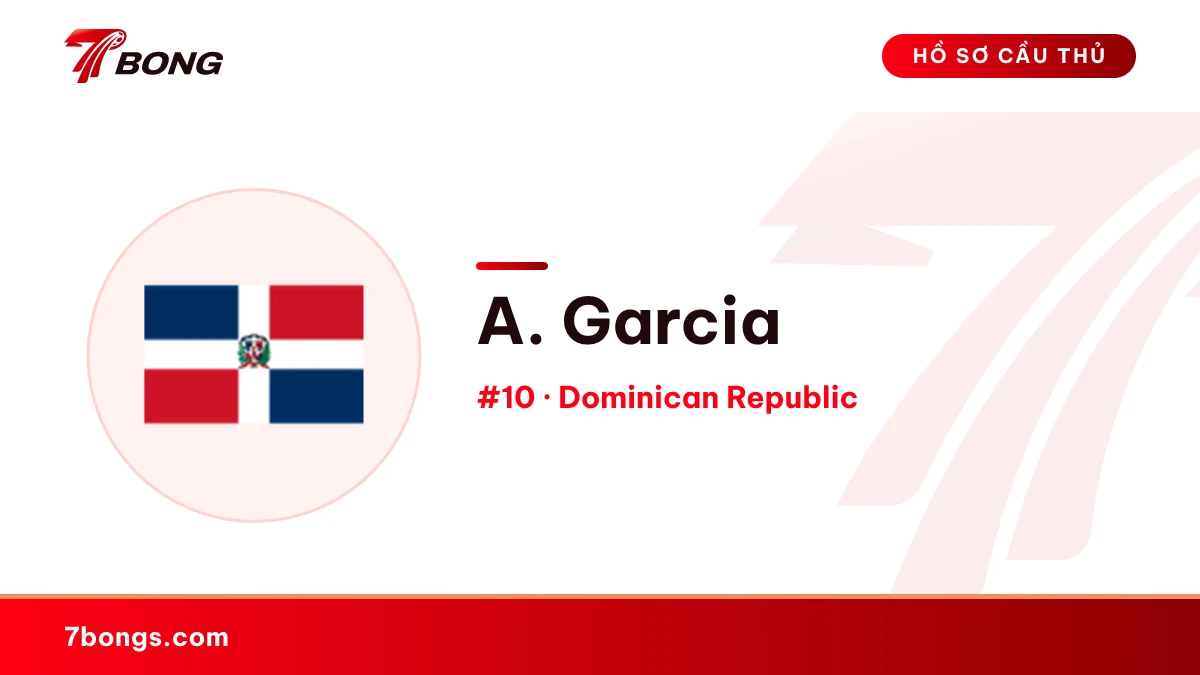 A. Garcia — Dominican Republic