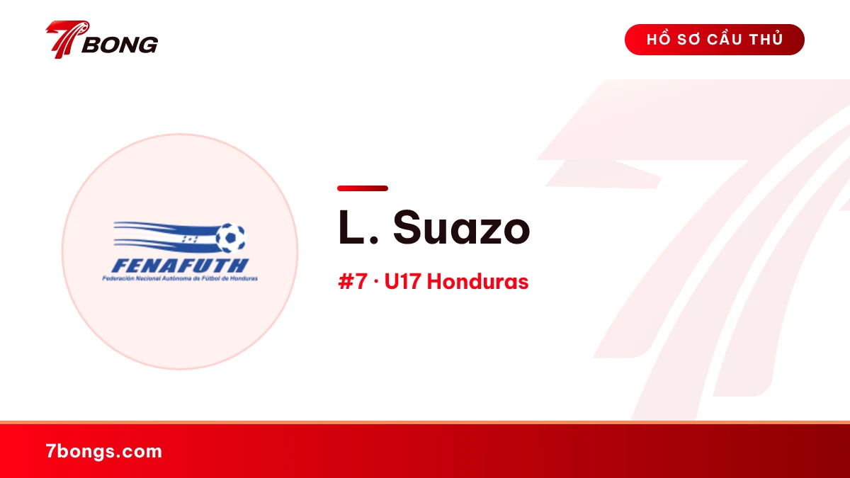 L. Suazo — U17 Honduras