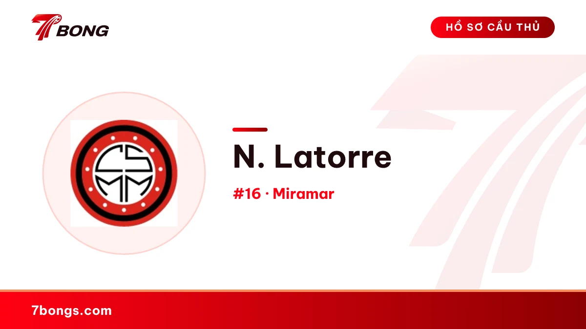 N. Latorre — Miramar