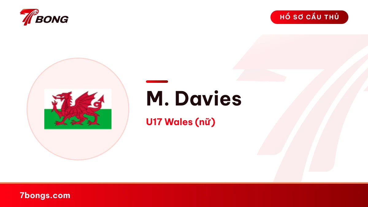 M. Davies — U17 Wales (nữ)
