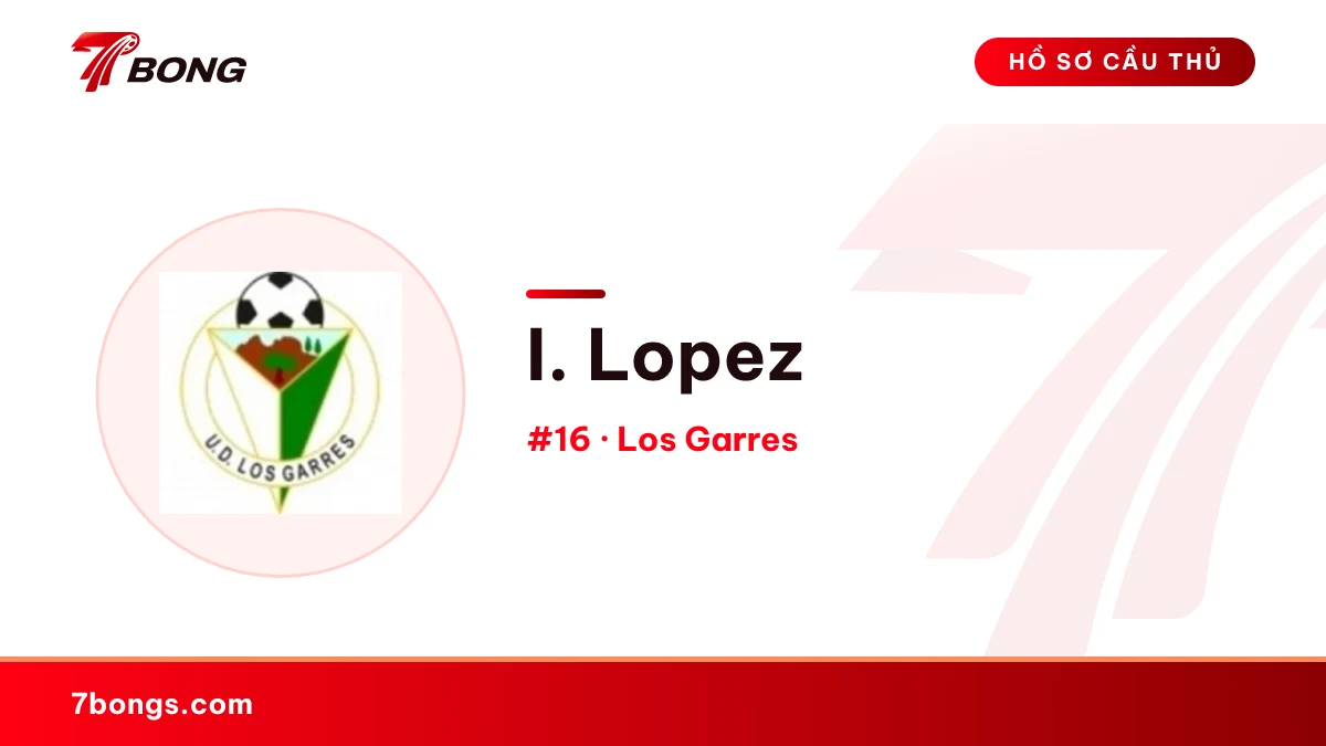 I. Lopez — Los Garres