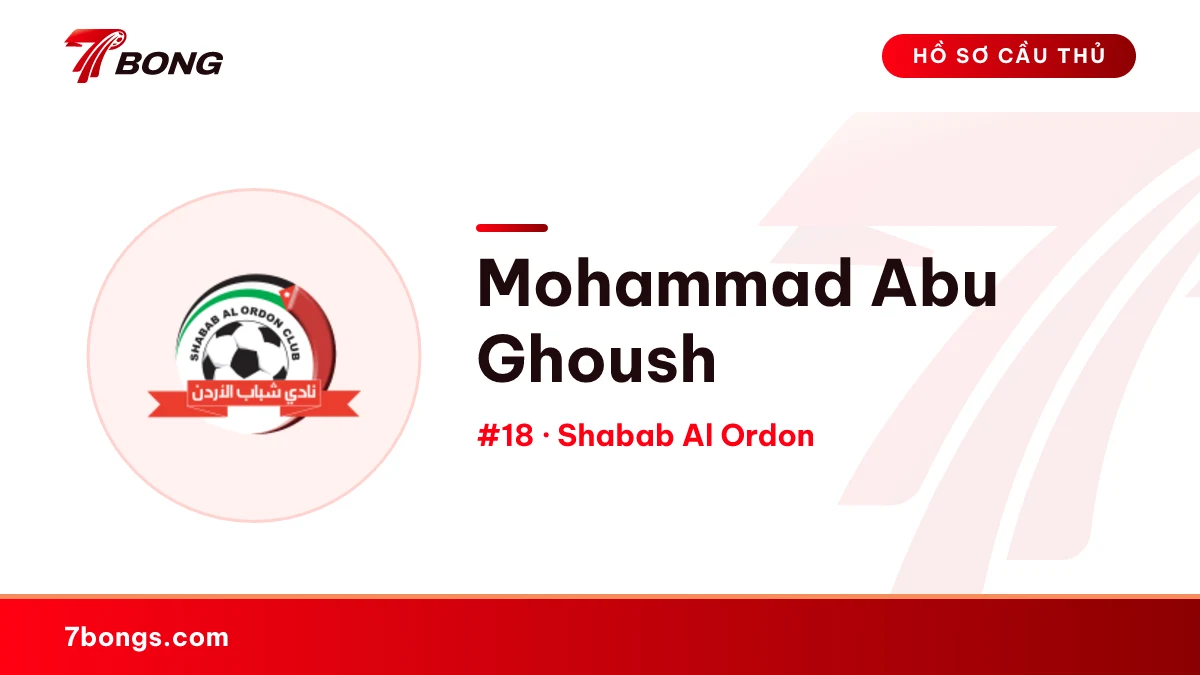 Mohammad Abu Ghoush — Shabab Al Ordon