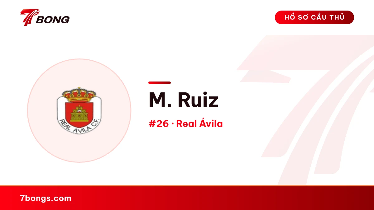 M. Ruiz — Real Ávila
