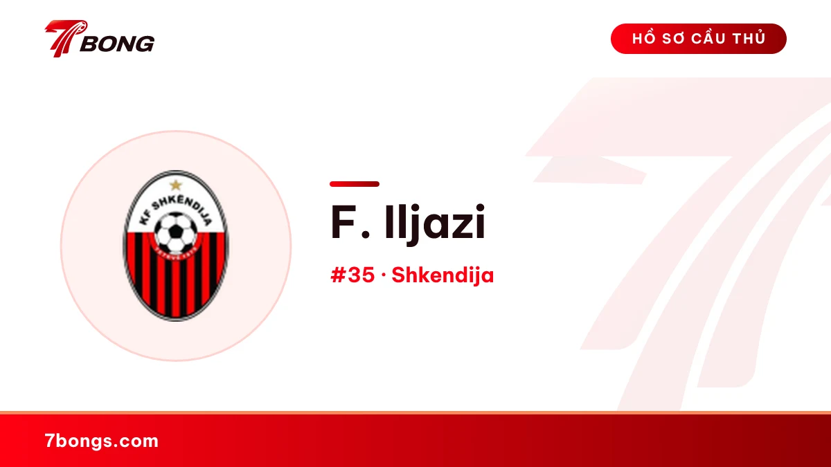F. Iljazi — Shkendija