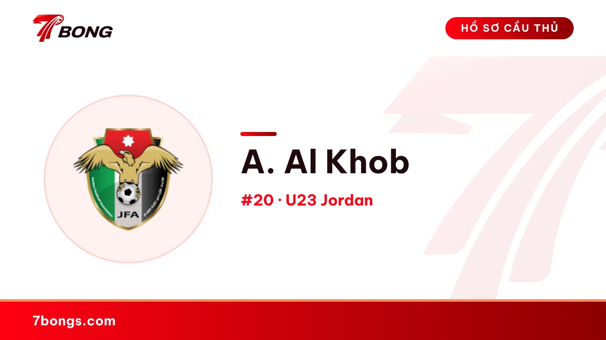 A. Al Khob — U23 Jordan