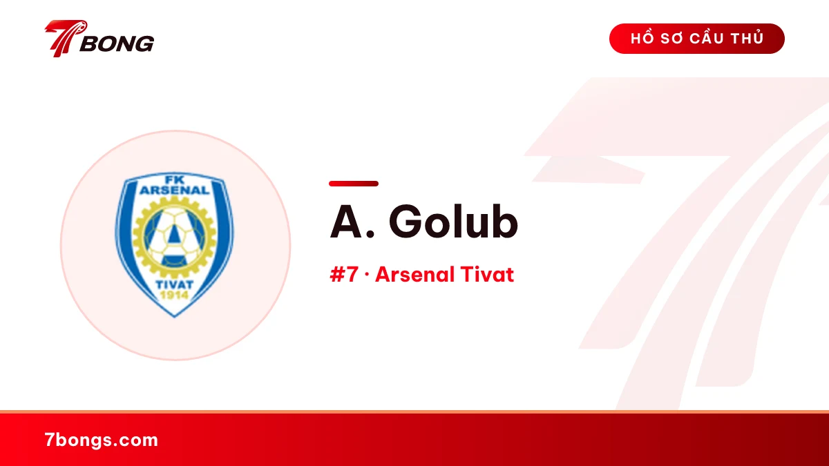 A. Golub — Arsenal Tivat