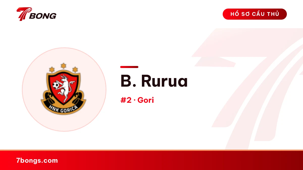 B. Rurua — Gori