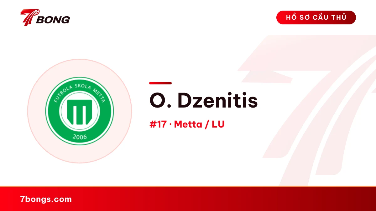 O. Dzenitis — Metta / LU