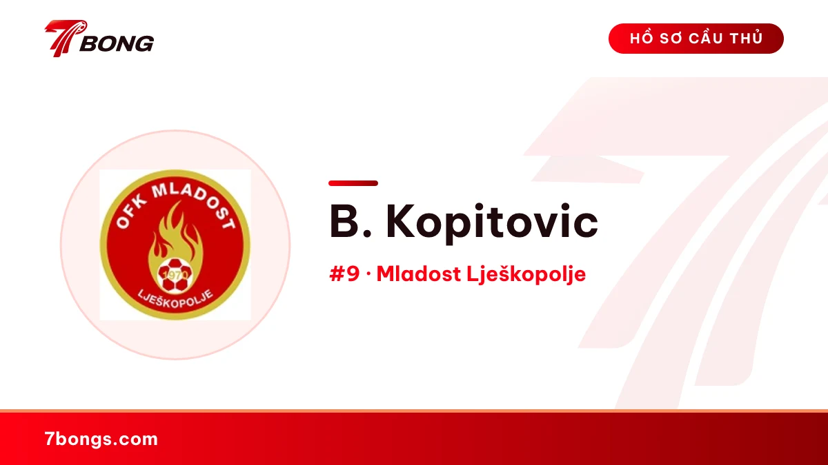 B. Kopitovic — Mladost Lješkopolje