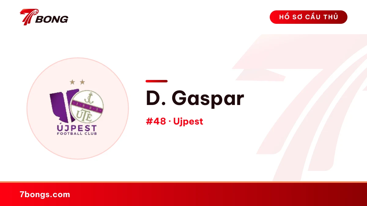 D. Gaspar — Ujpest