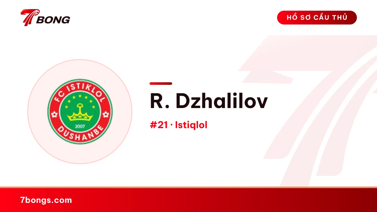 R. Dzhalilov — Istiqlol