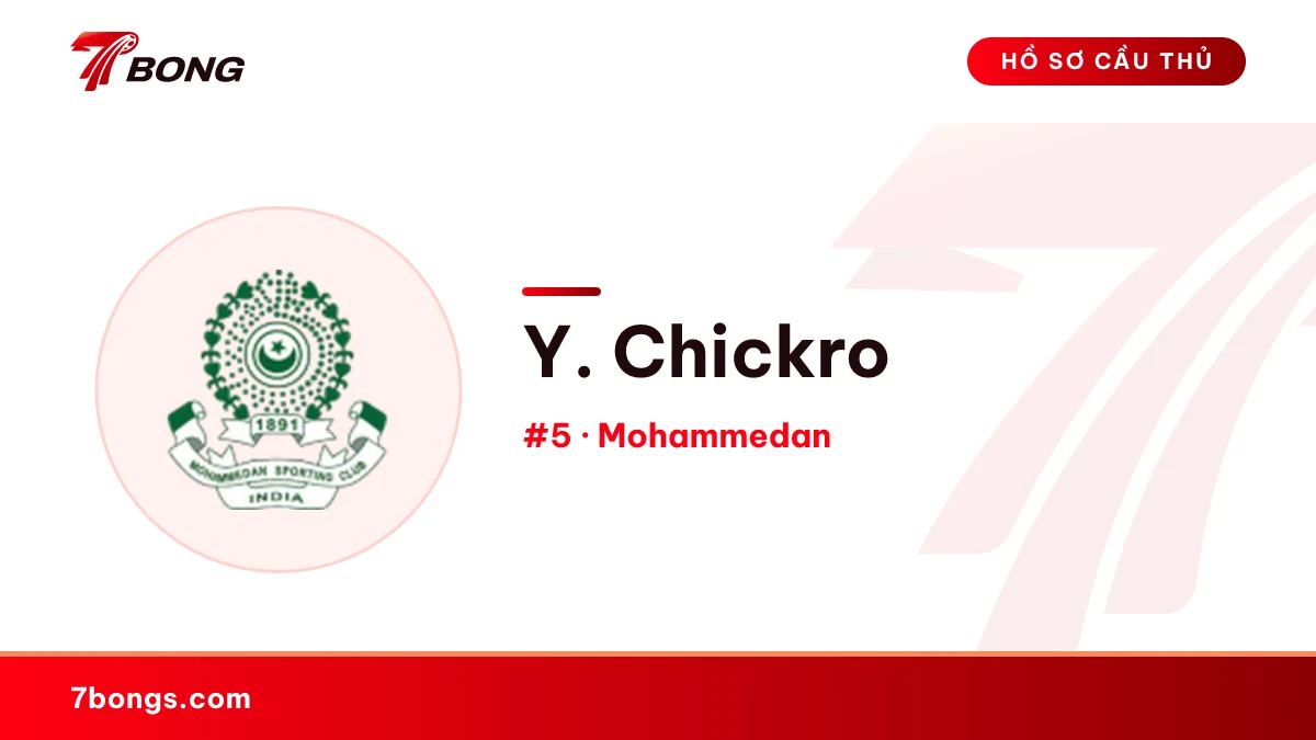 Y. Chickro — Mohammedan