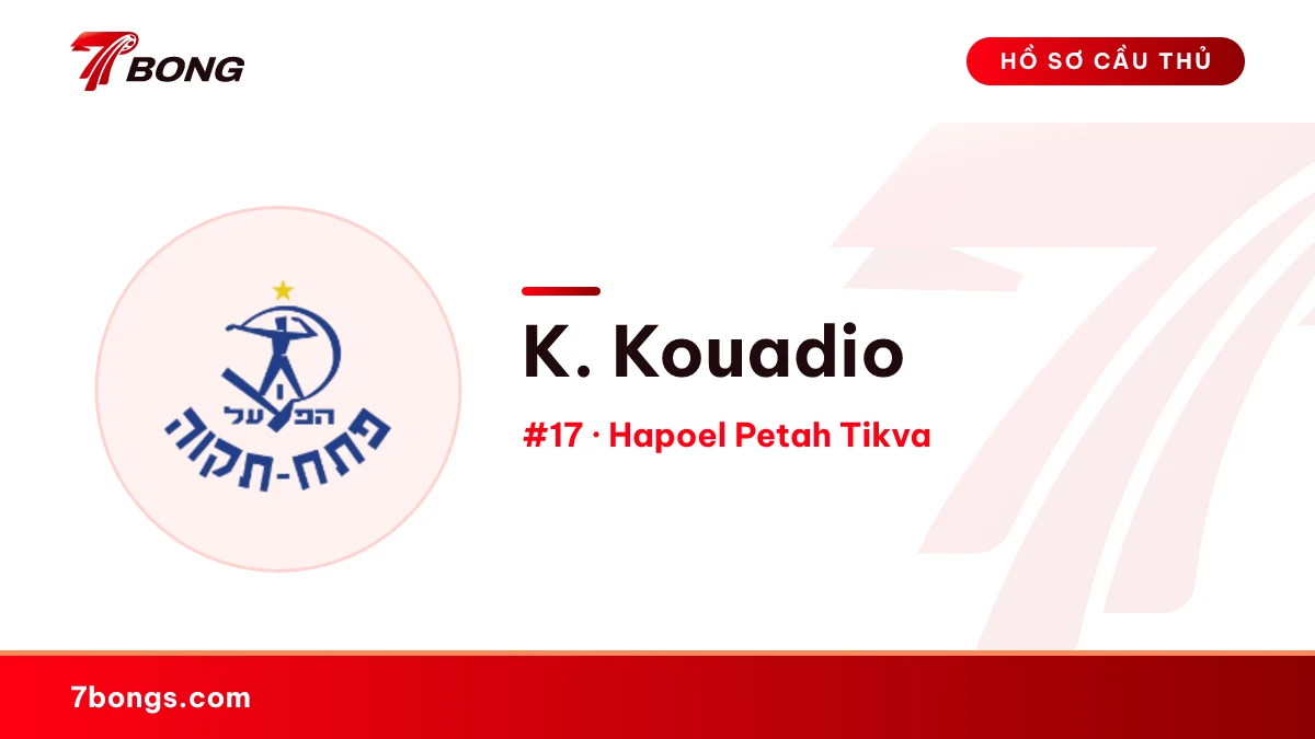 K. Kouadio — Hapoel Petah Tikva
