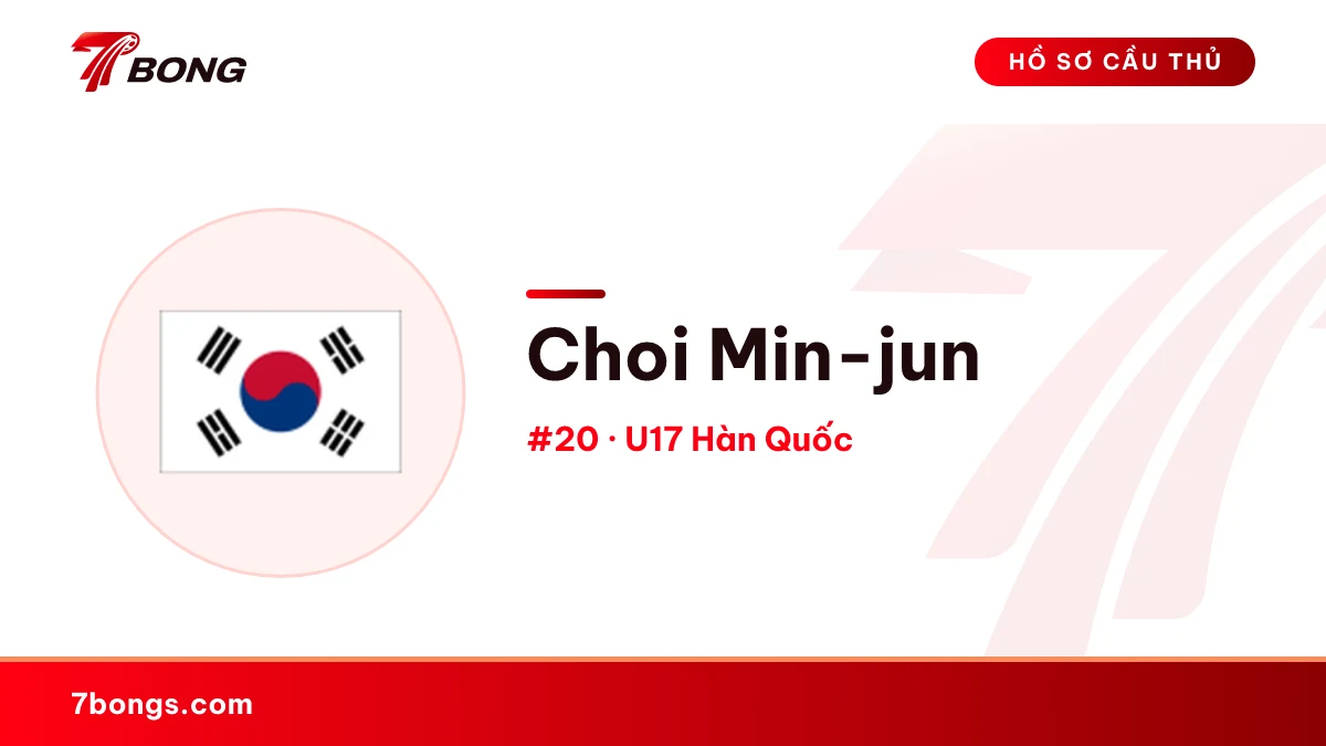Choi Min-jun — U17 Hàn Quốc