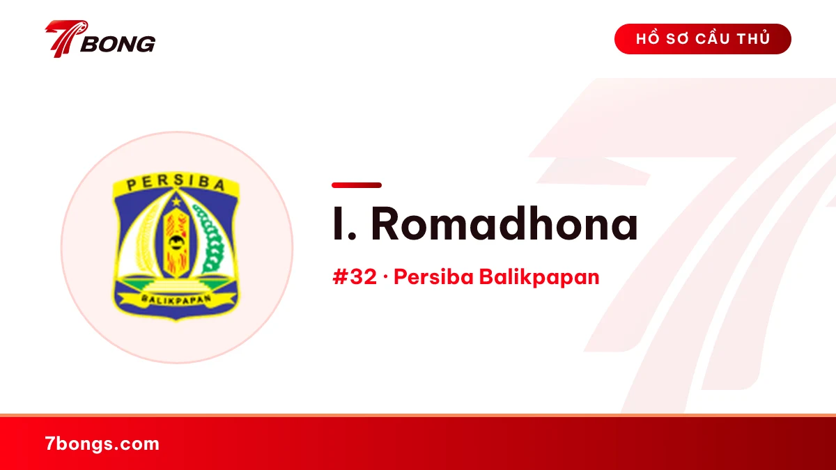 I. Romadhona — Persiba Balikpapan