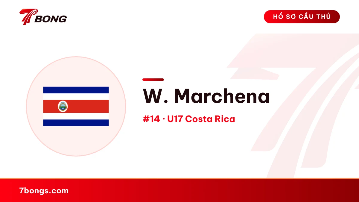 W. Marchena — U17 Costa Rica