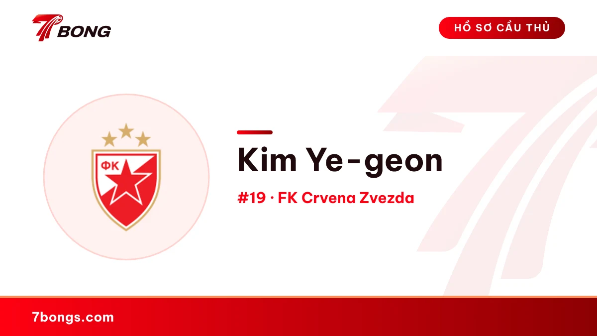Kim Ye-geon — FK Crvena Zvezda