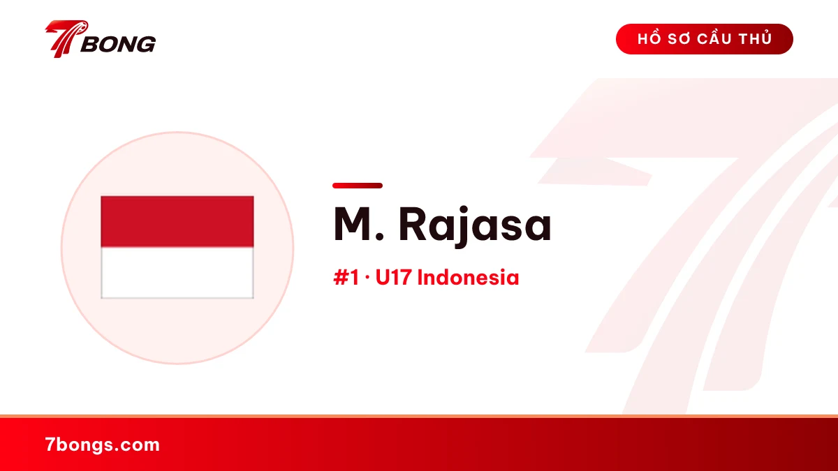 M. Rajasa — U17 Indonesia