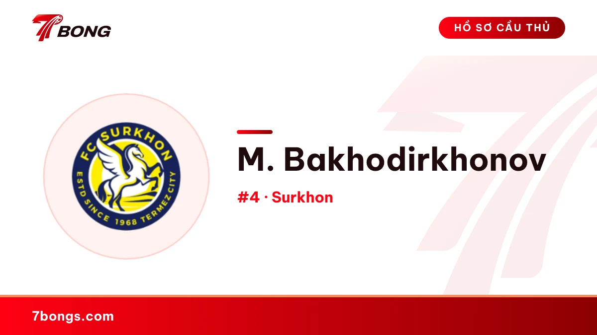 M. Bakhodirkhonov — Surkhon