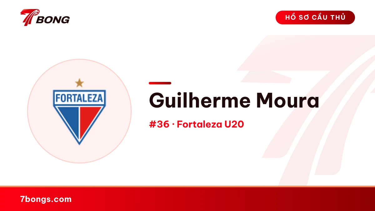 Guilherme Moura — Fortaleza U20