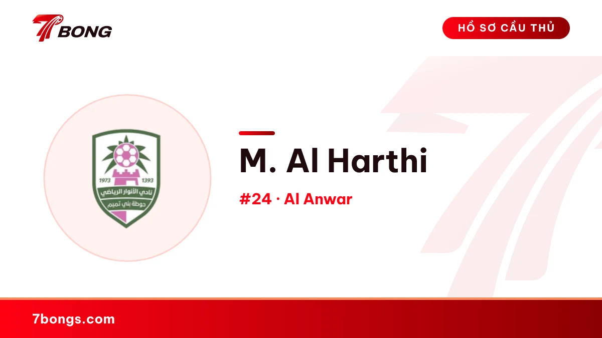 M. Al Harthi — Al Anwar