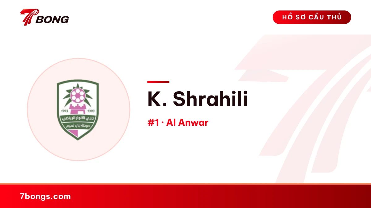 K. Shrahili — Al Anwar