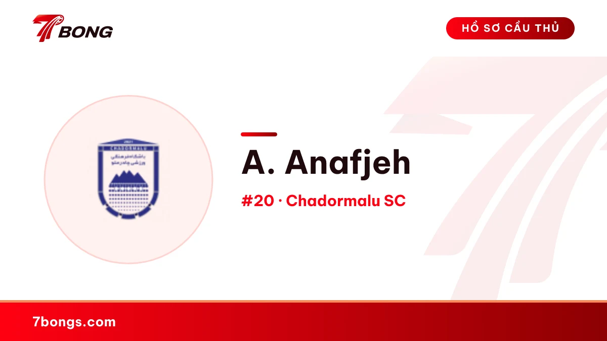 A. Anafjeh — Chadormalu SC