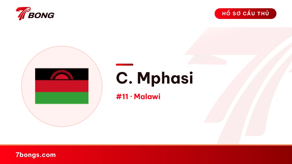 C. Mphasi — Malawi