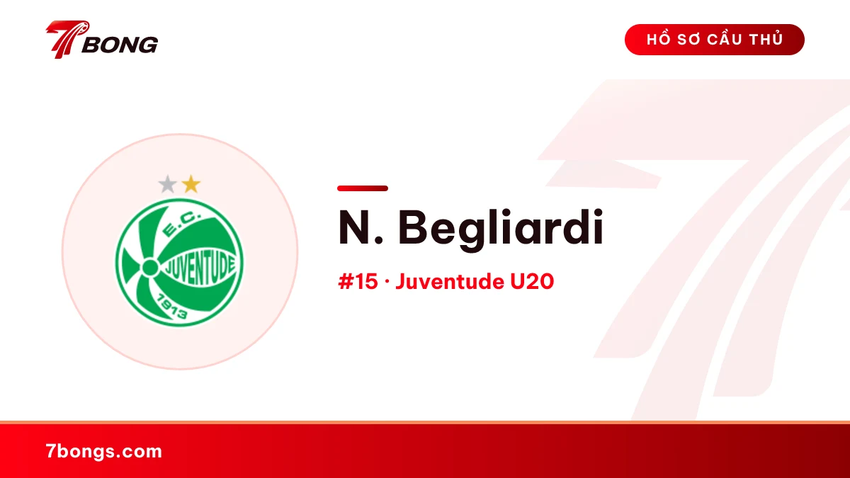 N. Begliardi — Juventude U20