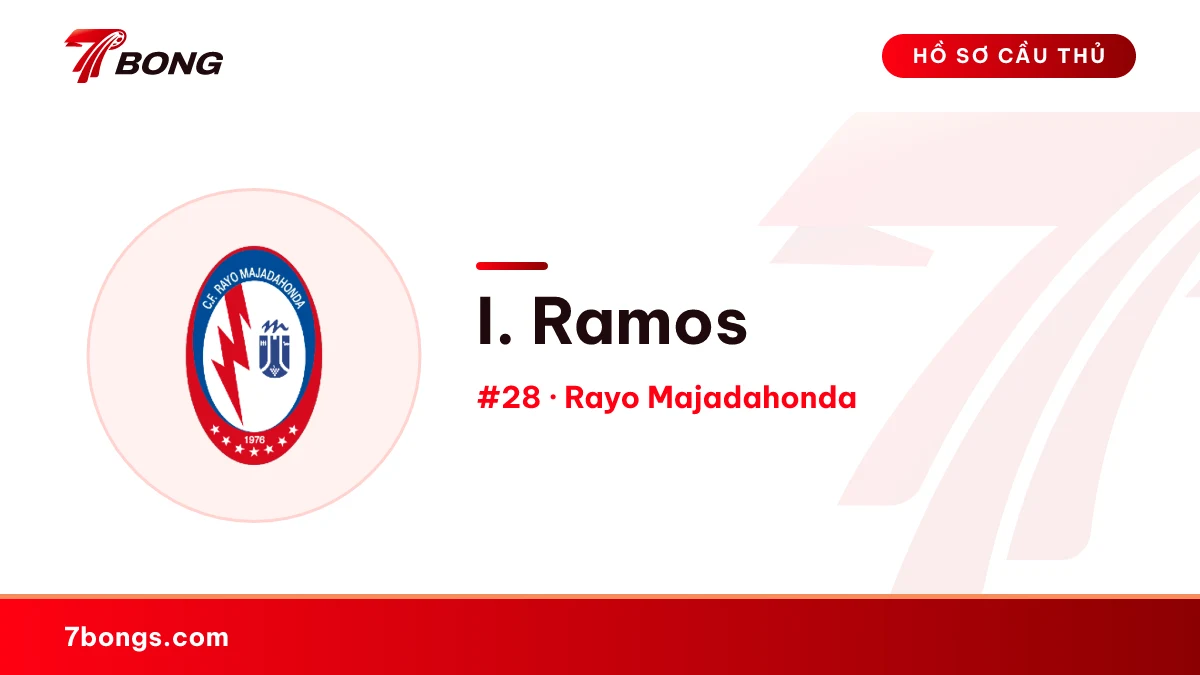 I. Ramos — Rayo Majadahonda