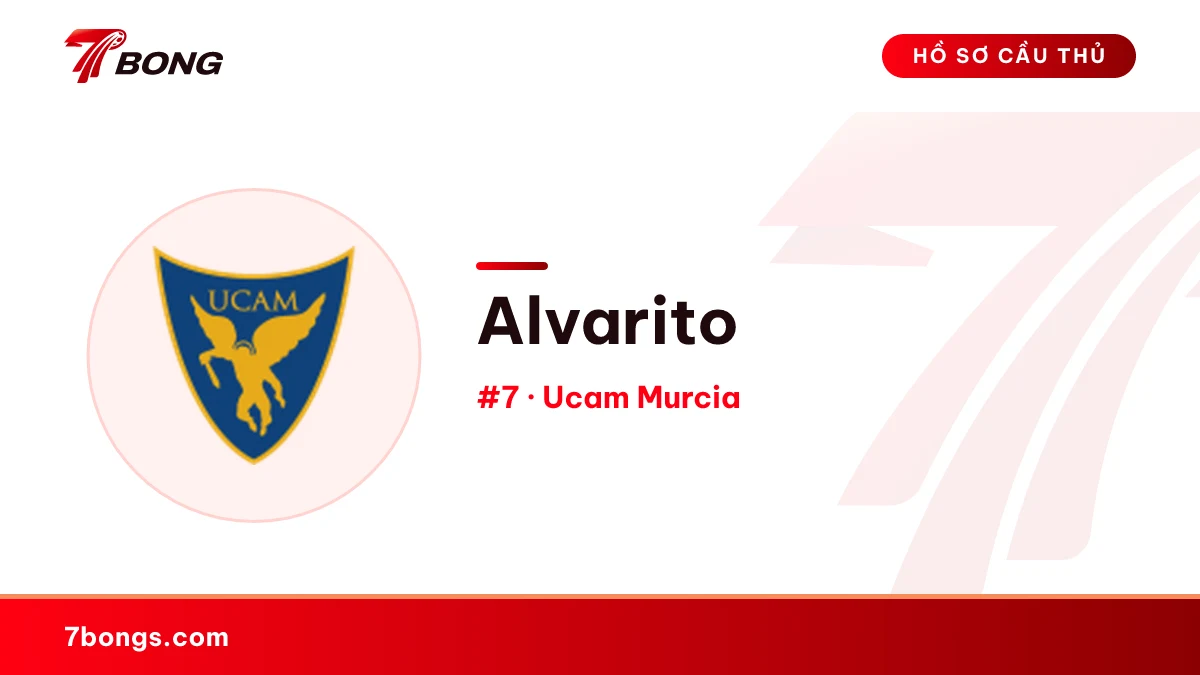 Alvarito — Ucam Murcia