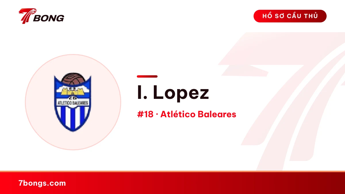 I. Lopez — Atlético Baleares