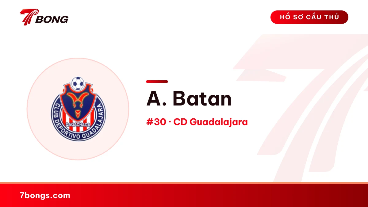 A. Batan — CD Guadalajara