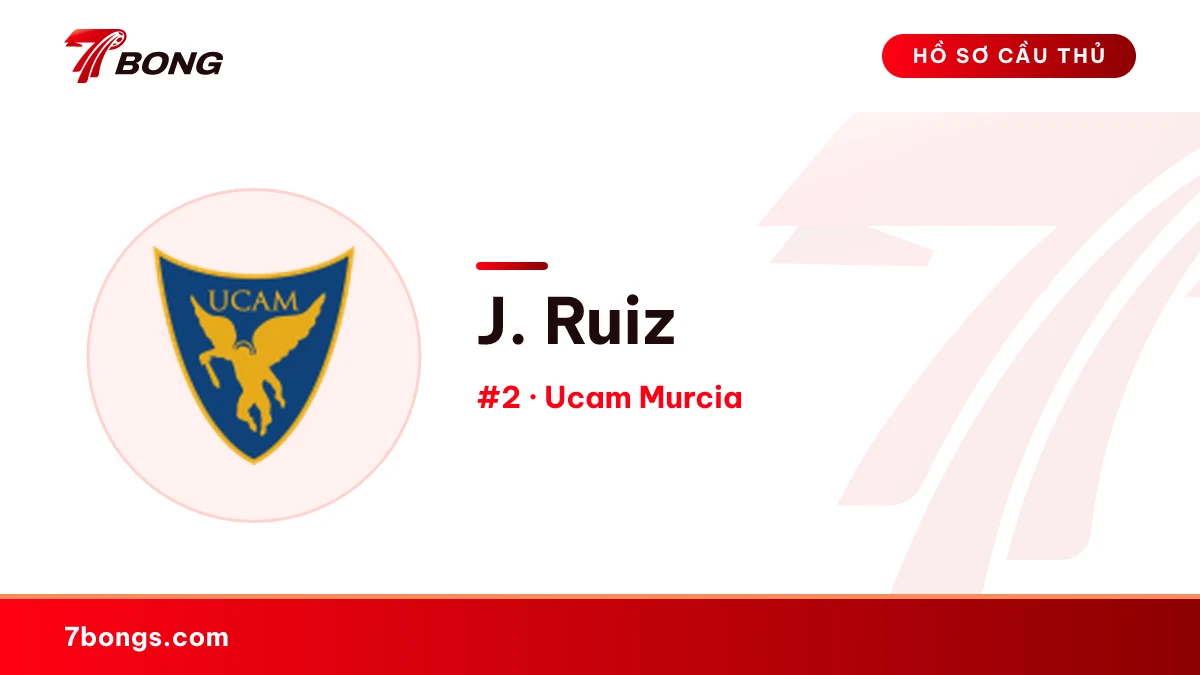 J. Ruiz — Ucam Murcia