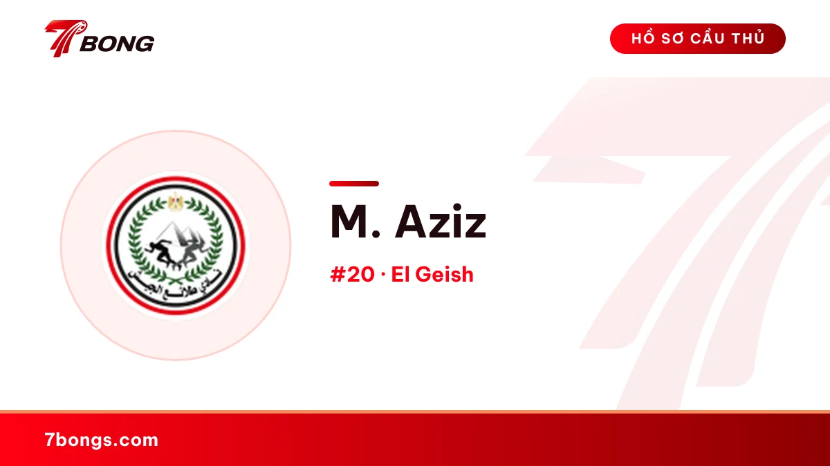 M. Aziz — El Geish