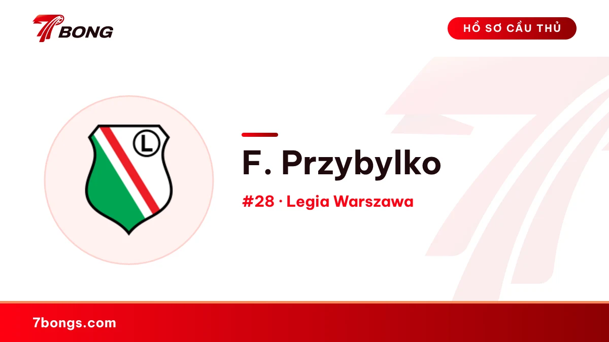 F. Przybylko — Legia Warszawa