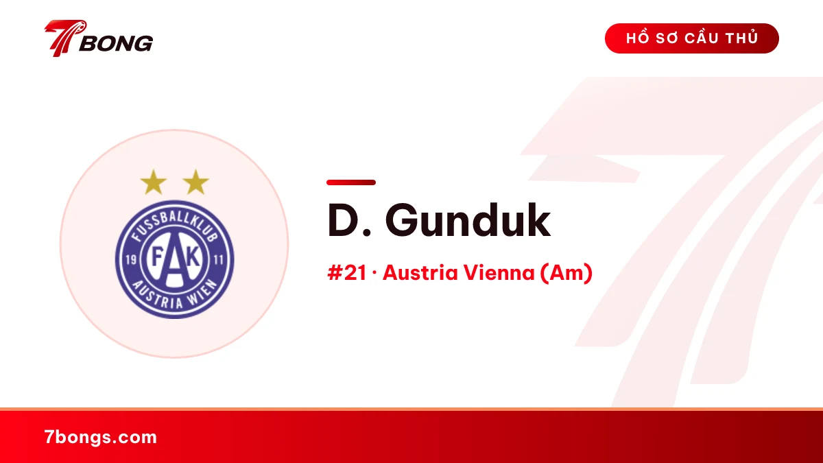 D. Gunduk — Austria Vienna (Am)