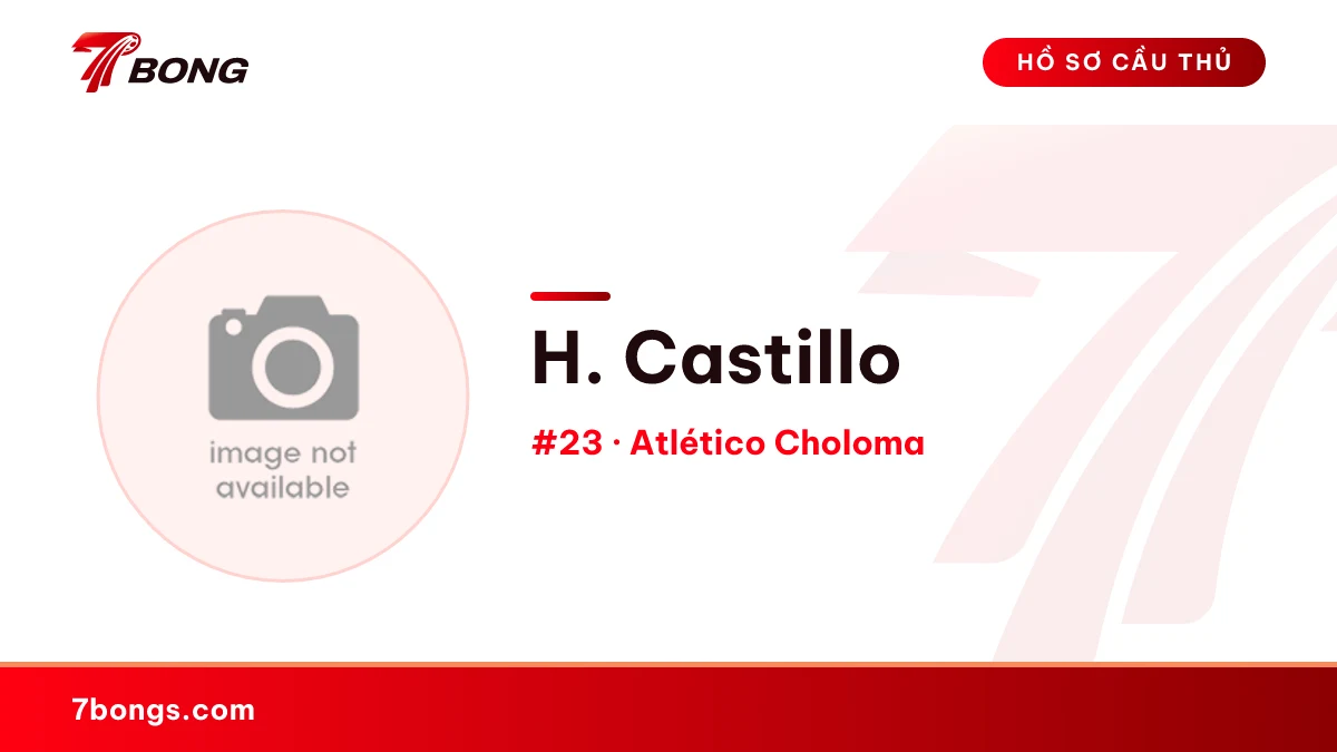 H. Castillo — Atlético Choloma