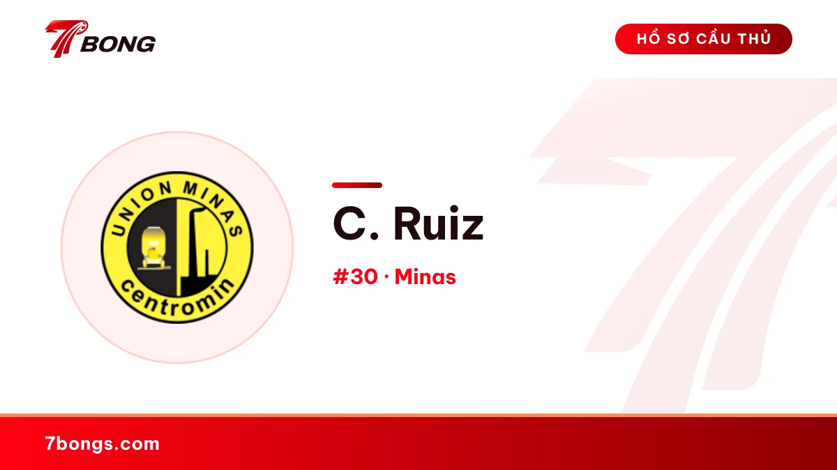 C. Ruiz — Minas