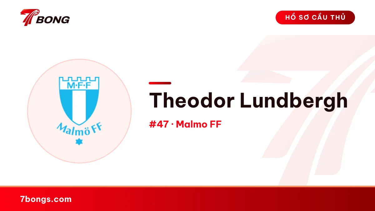 Theodor Lundbergh — Malmo FF
