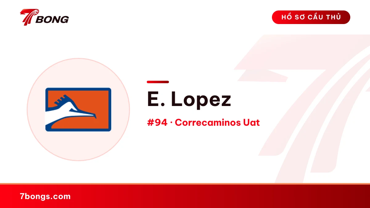 E. Lopez — Correcaminos Uat